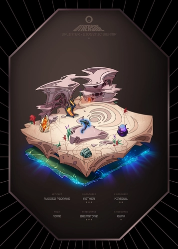 Token #2680
