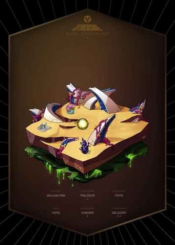 Token #14587