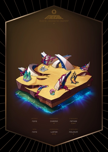 Token #8545